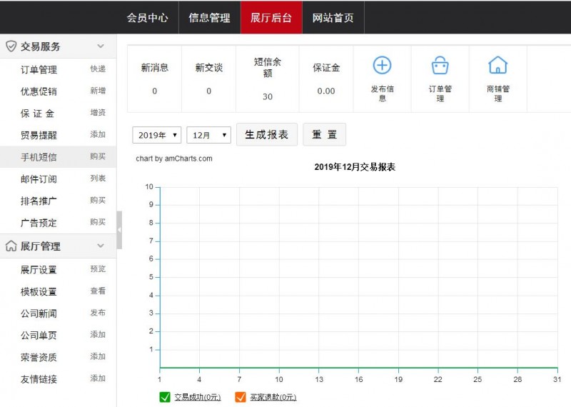 正念正心中國(guó)文藝名家展覽館如何用手機(jī)發(fā)稿