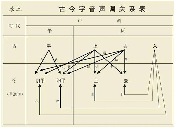 韓少功：優(yōu)質(zhì)的漢語正離我們遠(yuǎn)去