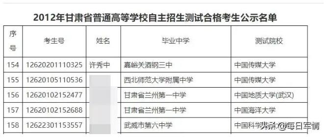 抵制新疆棉花的始作俑者，竟是一個出生于甘肅的27歲女生,網(wǎng)友稱其為“華裔妖女”